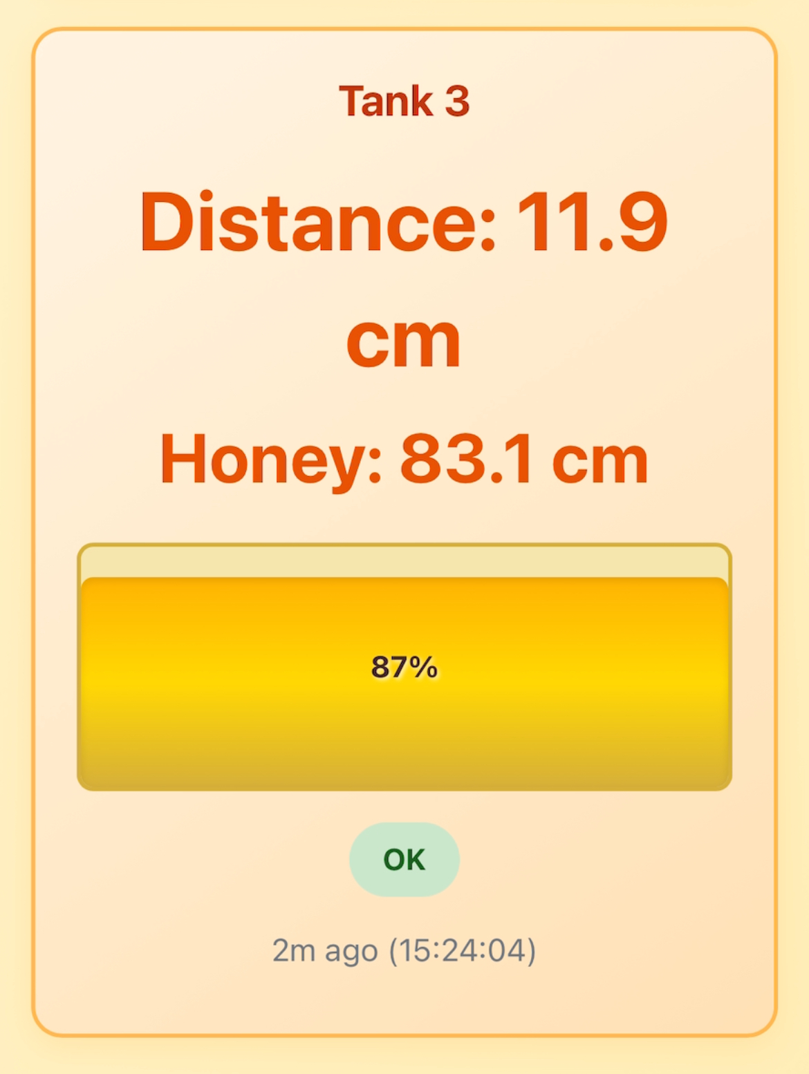 24/7 Honey Production Monitoring System - Project Image